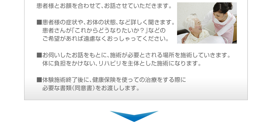 患者様とお顔を合わせて、お話させていただきます。