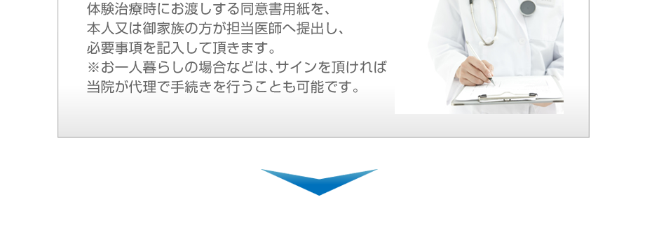 体験治療時にお渡しする同意書用紙を、本人又は御家族の方が担当医師へ提出し、必要事項を記入して頂きます。※お一人暮らしの場合などは、サインを頂ければ当院が代理で手続きを行うことも可能です。